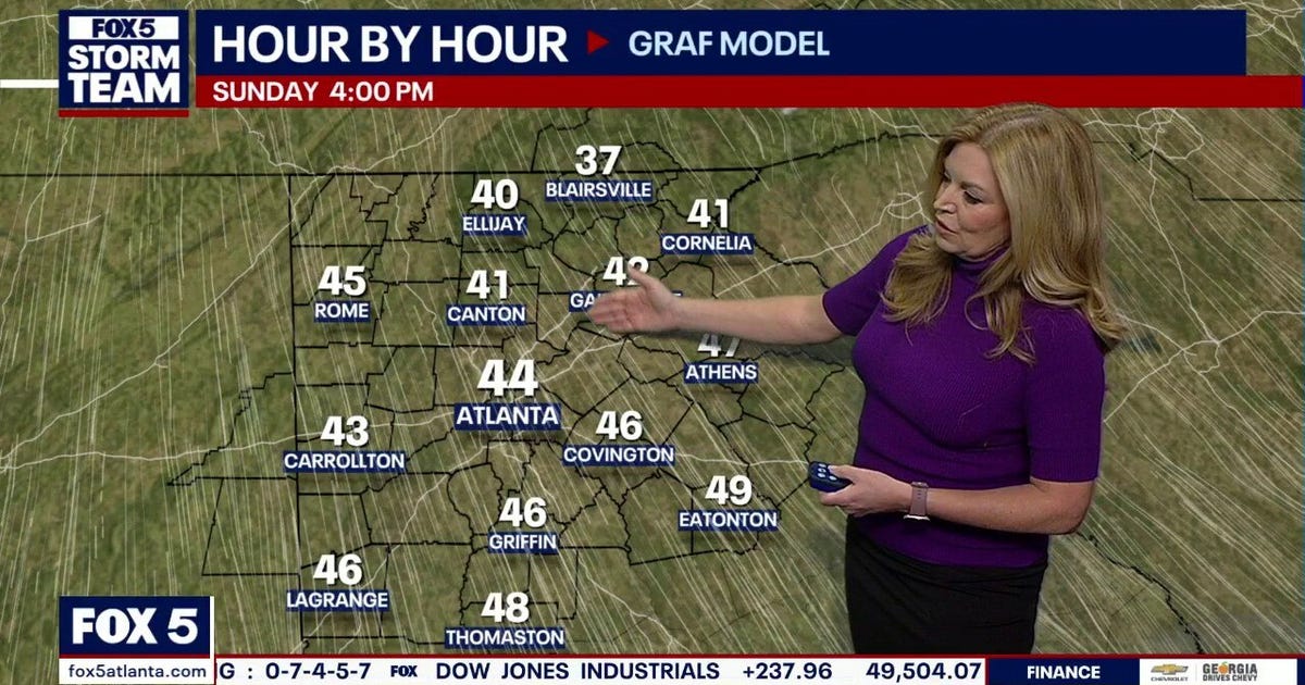 Metro Atlanta weather: Cold week ahead with snow possibility