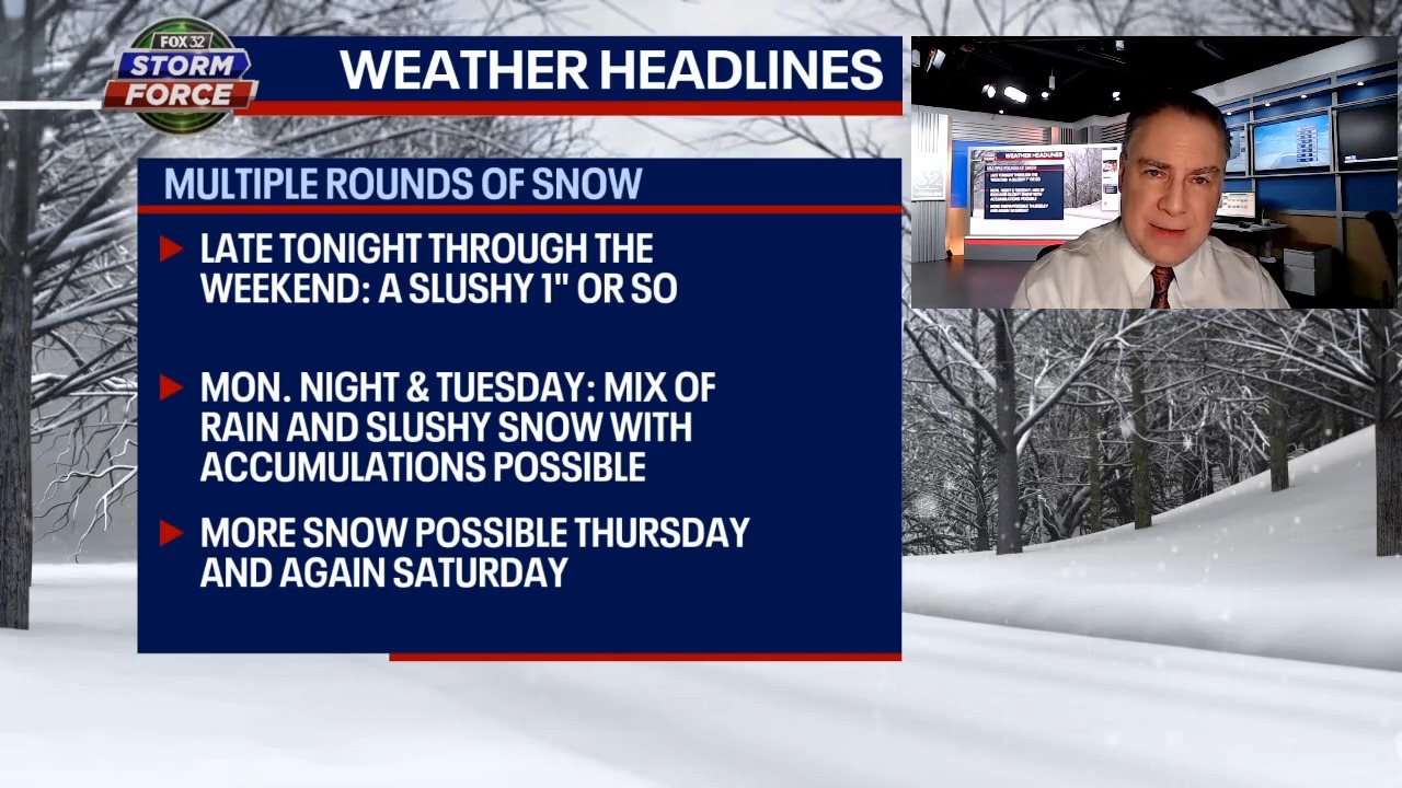 Chicago weather: Several chances for snow on the way