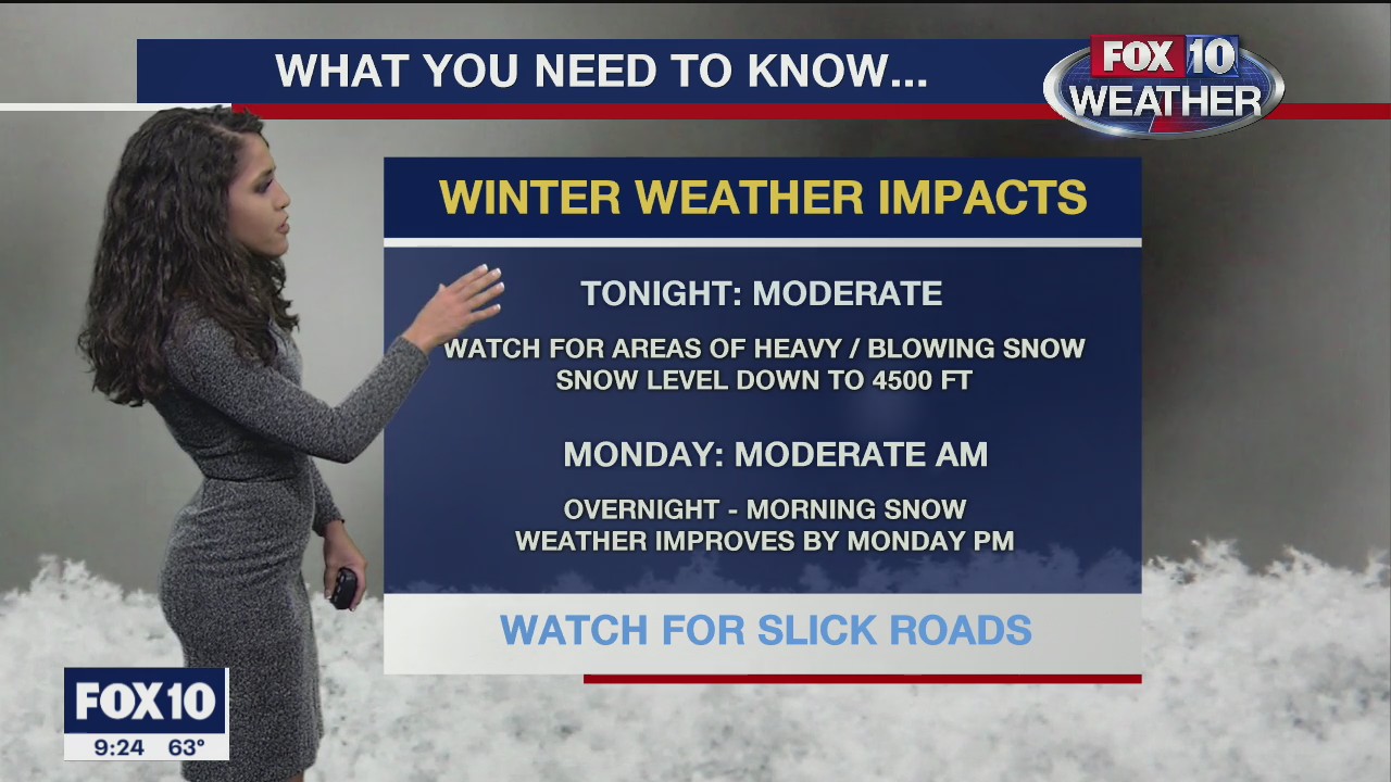 Evening Weather Forecast - 11/8/20