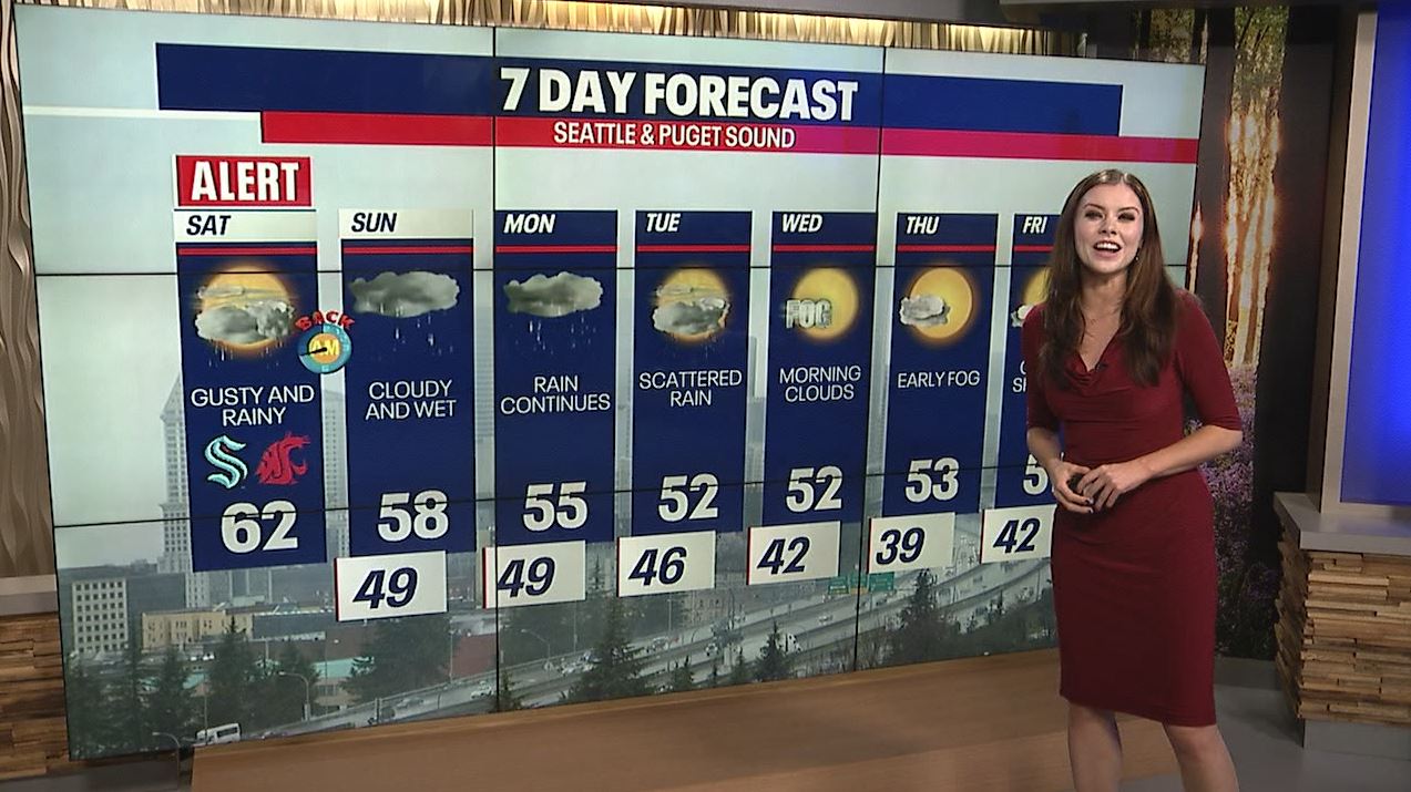 Rainy, gusty weather Saturday for Western Washington