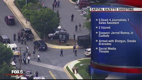 5 dead, 2 injured during Capital Gazette shooting in Annapolis