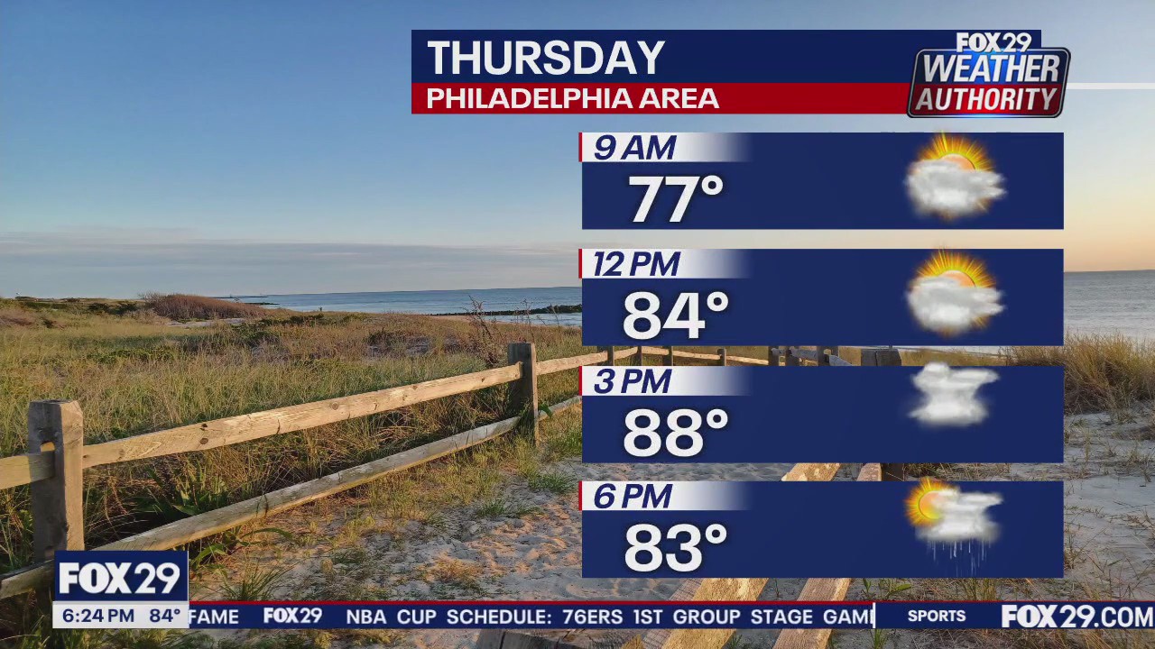 Kathy Orr is down the shore with this week's forecast