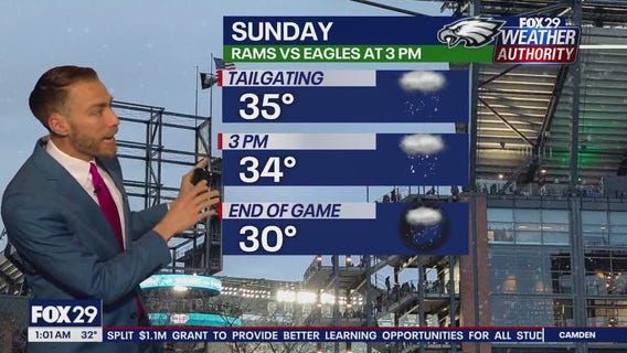 Weather Authority: Sunday snowstorm forecast