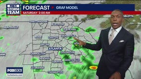 Wednesday afternoon forecast