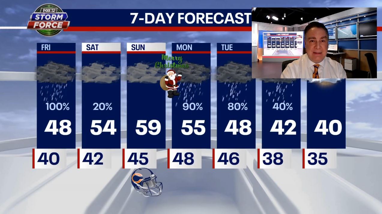 Chicago weather: Rain ramps up this afternoon