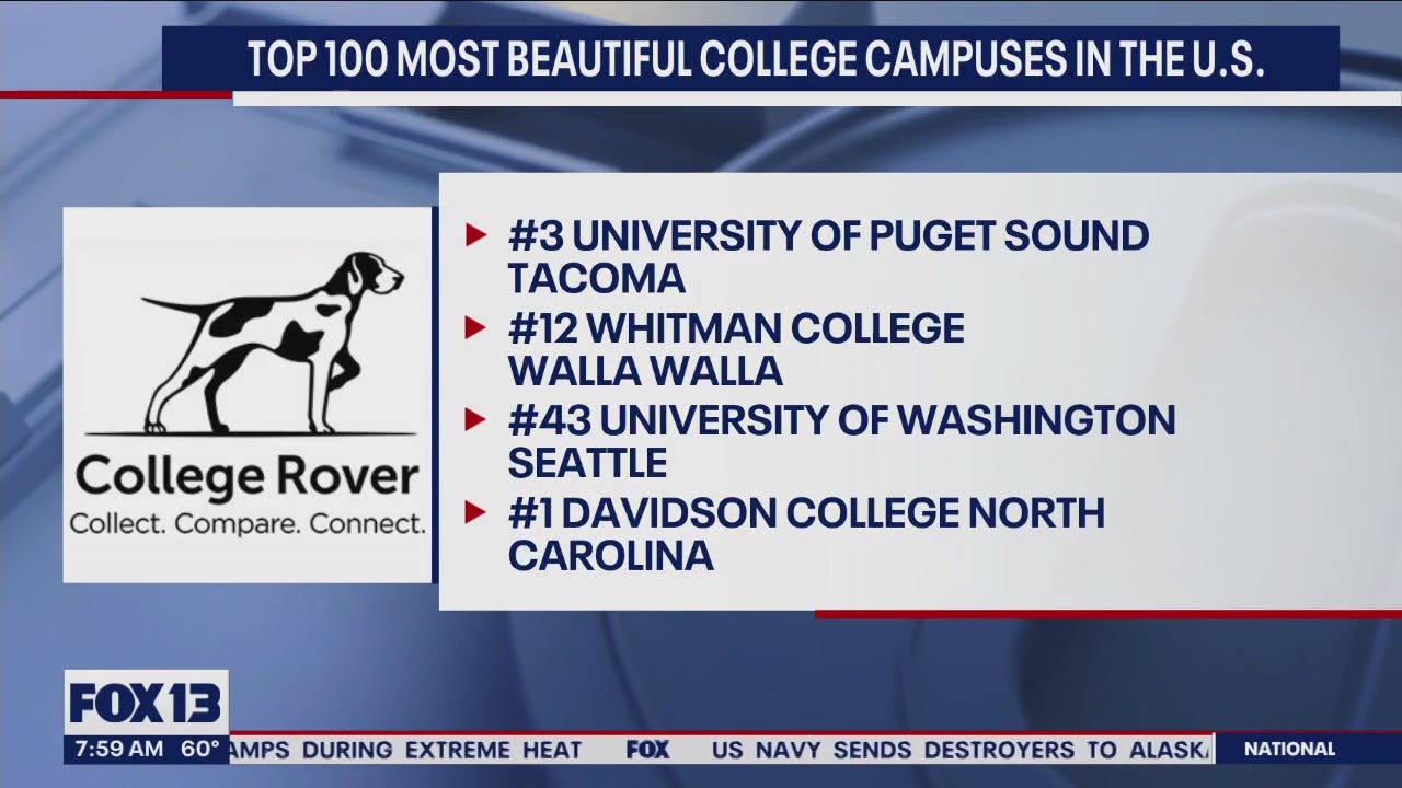 Top 100 most beautiful college campuses