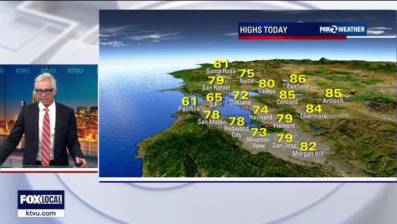 Cooling Trend Continues