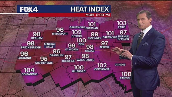 Dallas weather: June 30 evening forecast