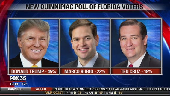 Republicans preparing for Miami debate