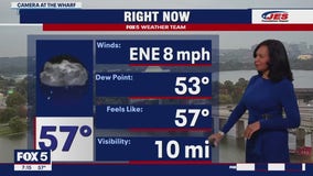 FOX 5: 7-day weather forecast