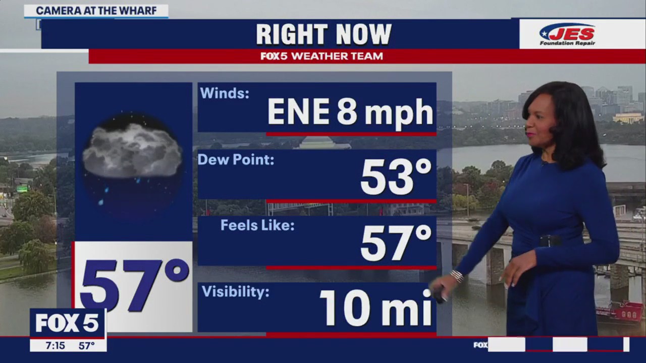 FOX 5: 7-day weather forecast