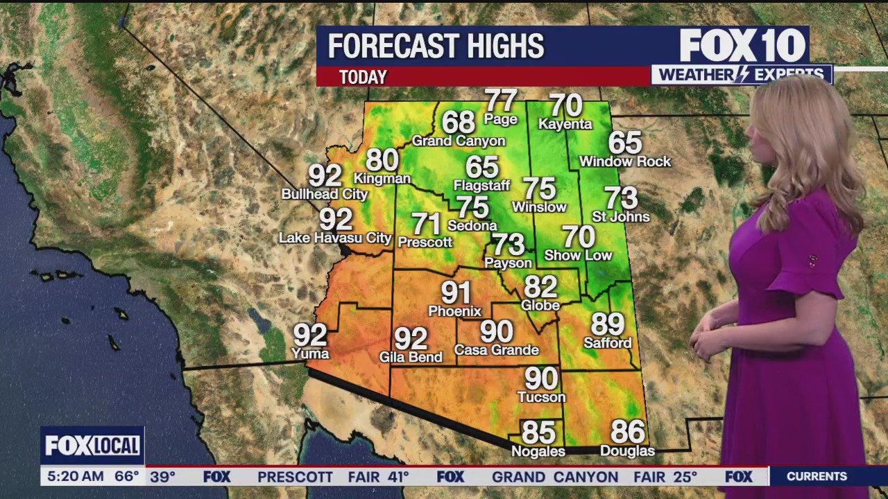 Morning Weather Forecast - 4/21/25