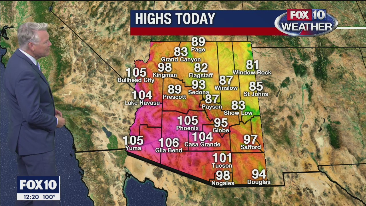 Noon Weather Forecast - 10/2/20