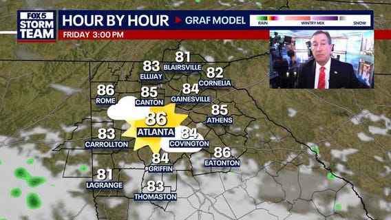 Thursday Night Weather Update