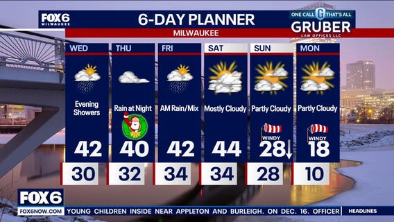 Weather webcast with Stephanie Barichello