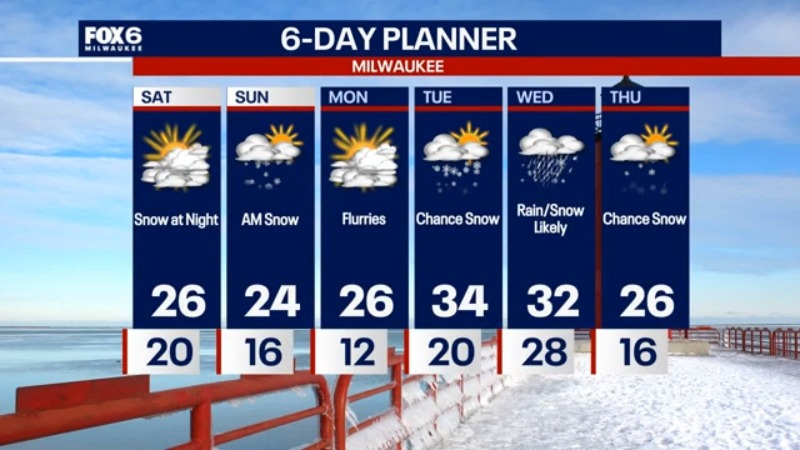 Weather Webcast with Holly Baker