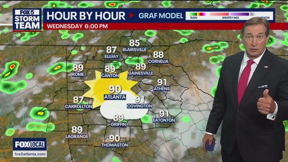 Monday evening forecast