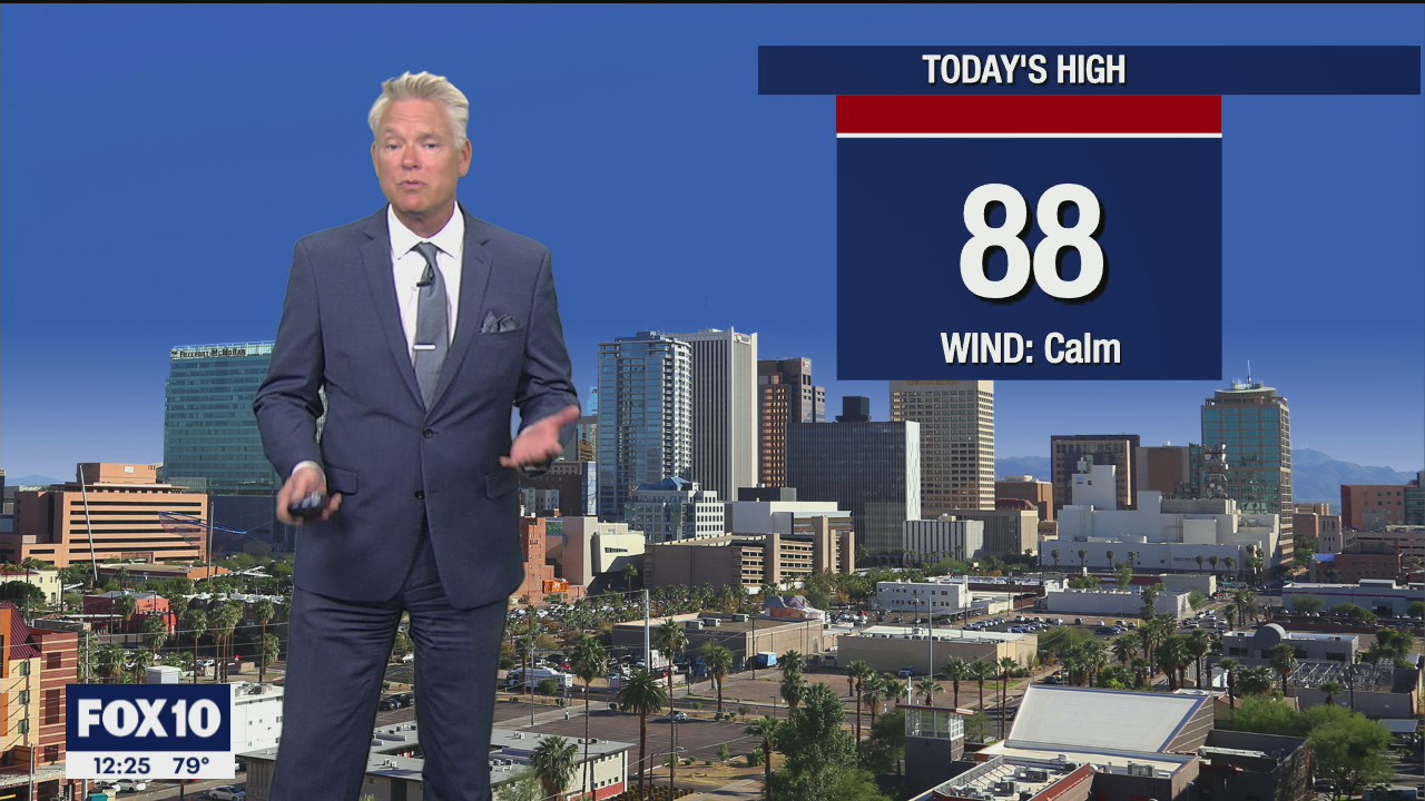 Noon Weather Forecast - 4/19/21