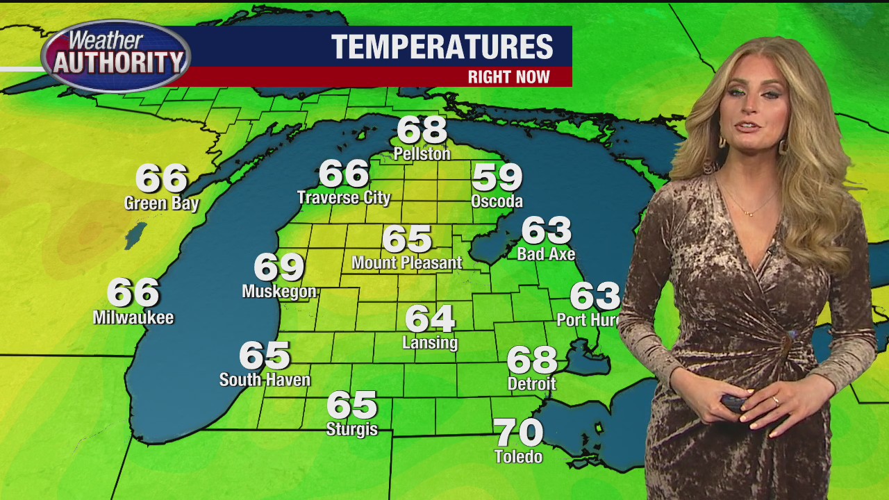 Great weekend ahead! | FOX 2 Detroit