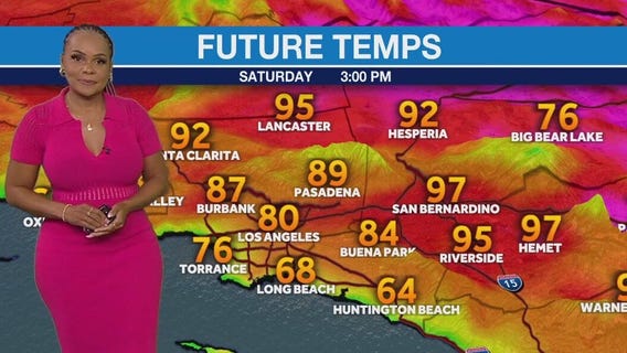 Weather forecast for Friday, June 13