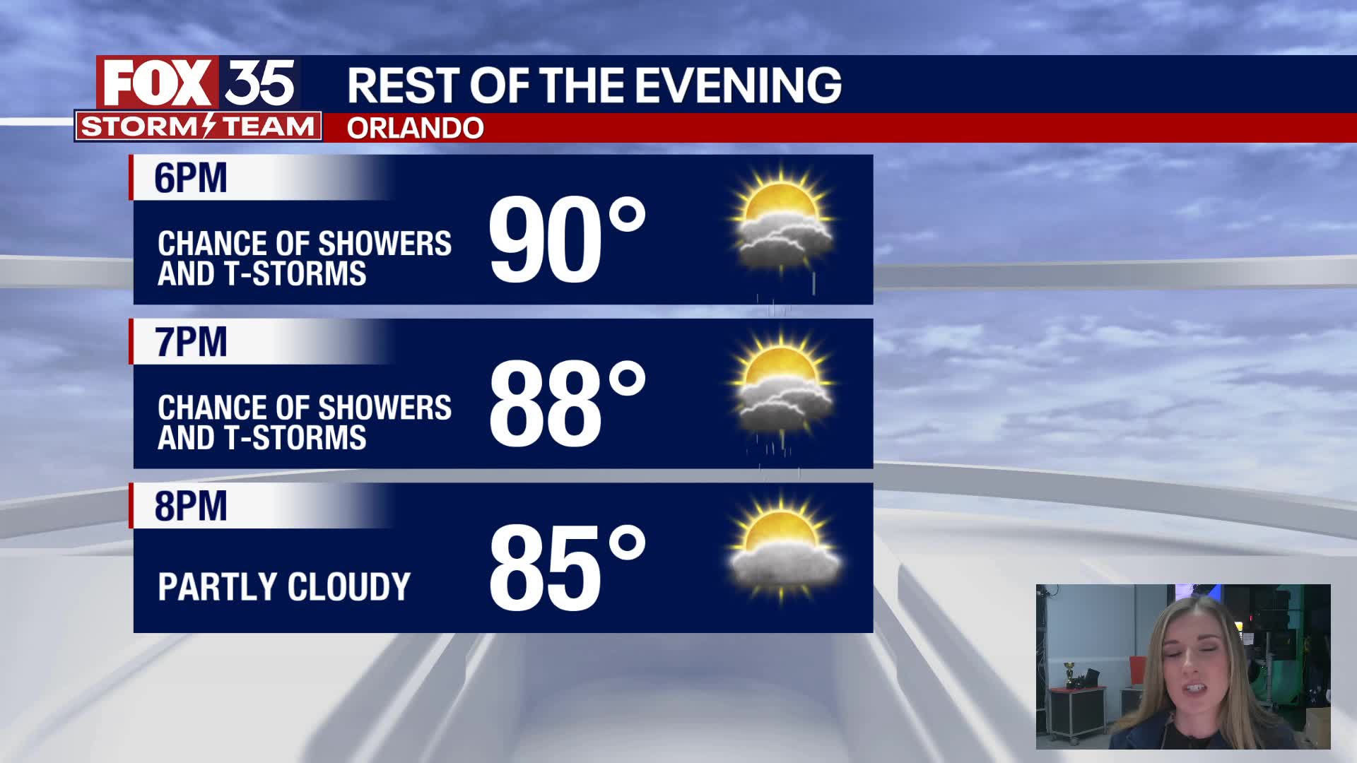 Orlando PM Weather Forecast: August 3, 2025