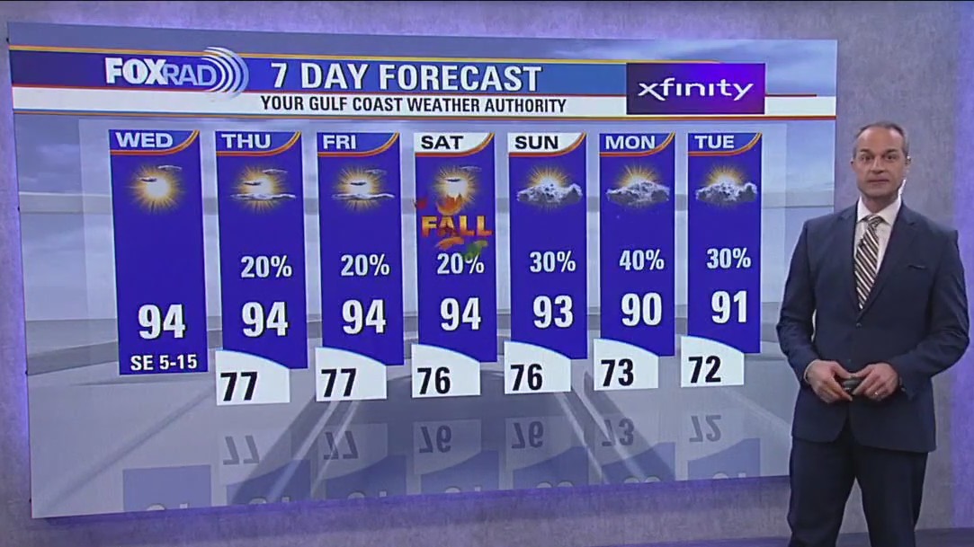 FOX 26 Houston Weather Forecast