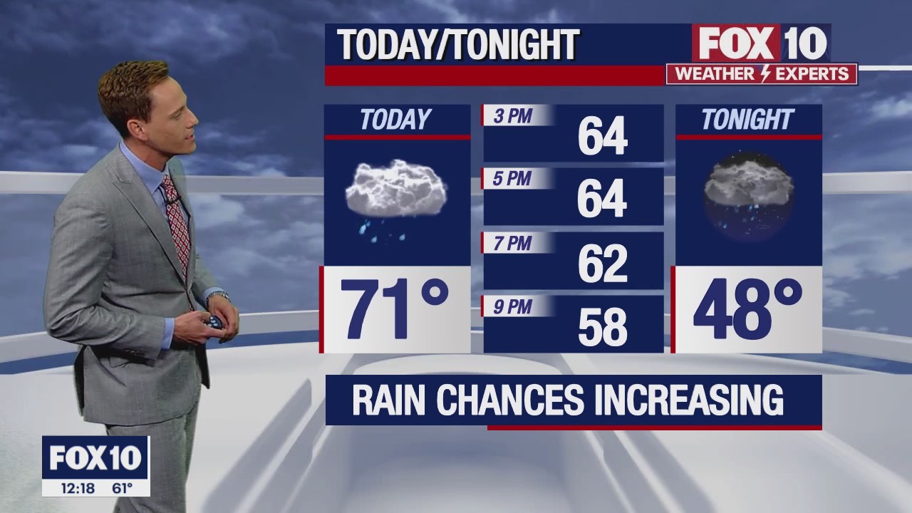 Noon Weather Forecast - 2/21/23