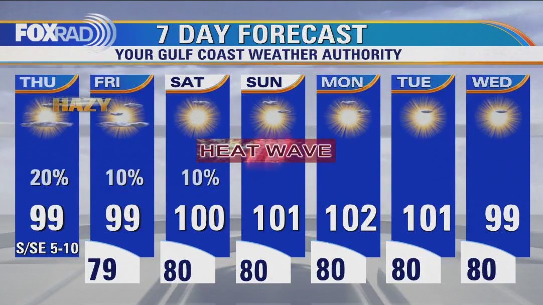 FOX 26 Houston Weather Forecast