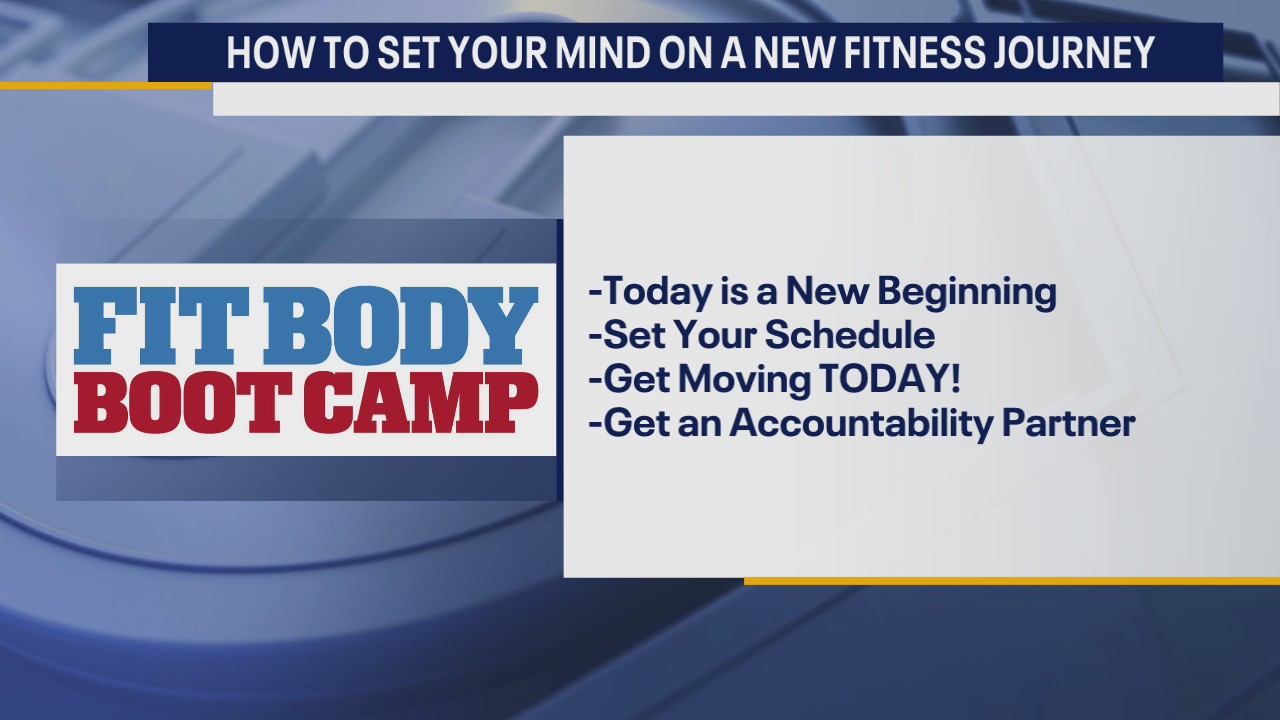 No guilt need - get started on your health & fitness journey now, even during the holidays