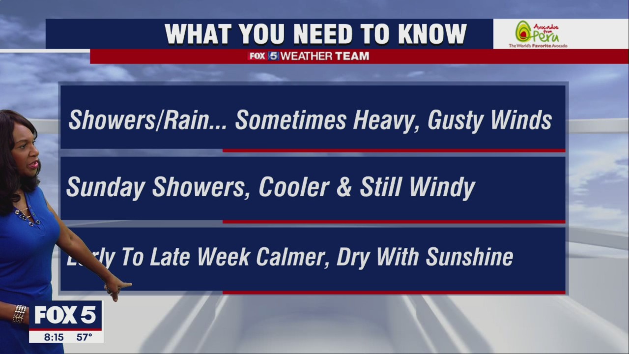 FOX 5 Weather forecast for Saturday, October 1