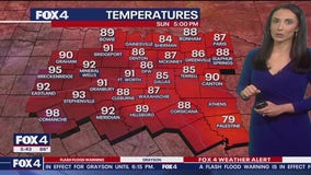 Dallas weather: August 3 evening forecast