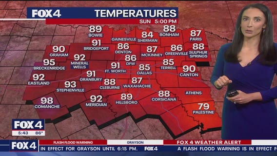 Dallas weather: August 3 evening forecast