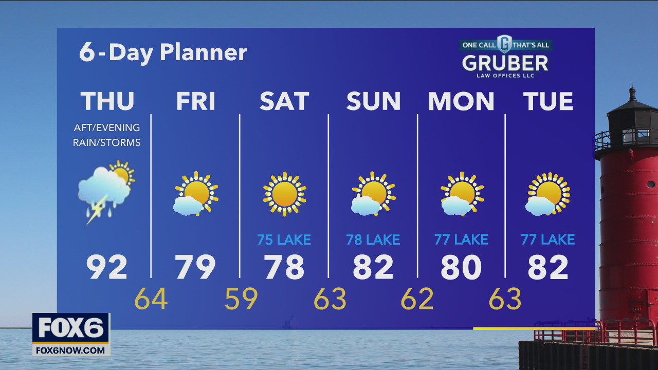 Weather Webcast with Eric Manges