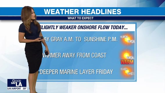 Weather Forecast for Thursday, May 30