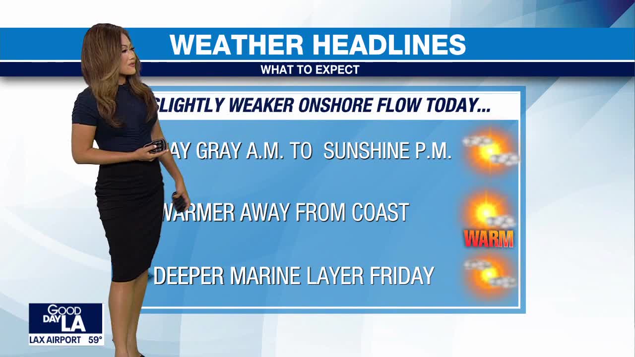 Weather Forecast for Thursday, May 30