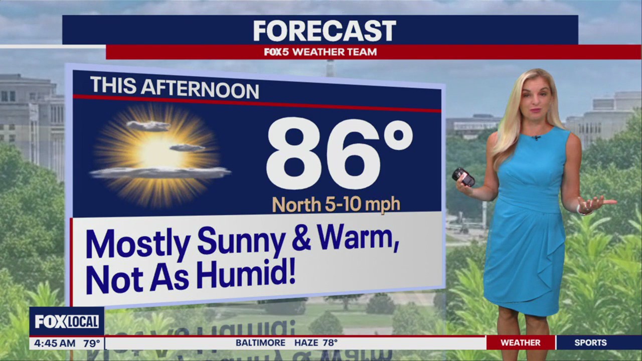 DC Weather: Sunny, warm, not as humid Monday