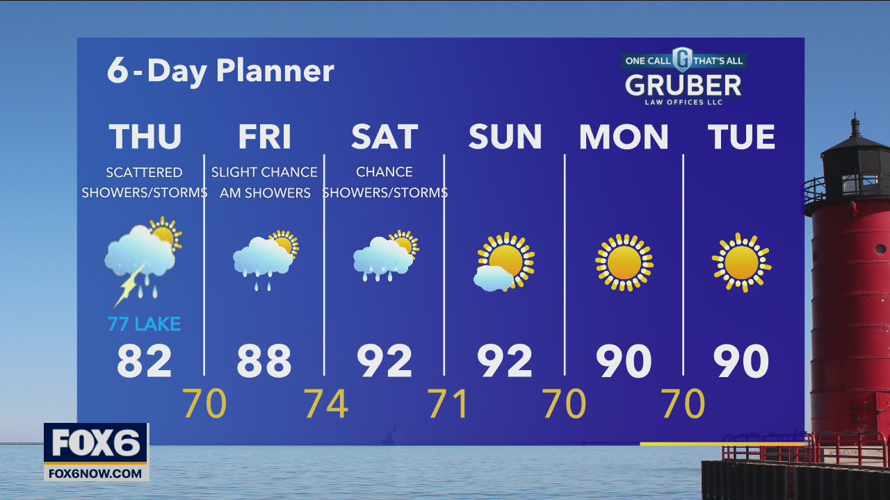 Weather webcast with Rob Haswell