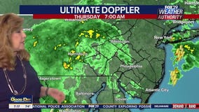 Philadelphia weather: Rainy Thursday ahead with thunderstorms, flash flooding possible