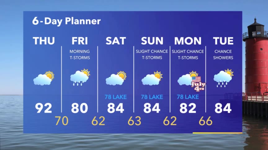 Weather Webcast with Meteorologist Stephanie Barichello