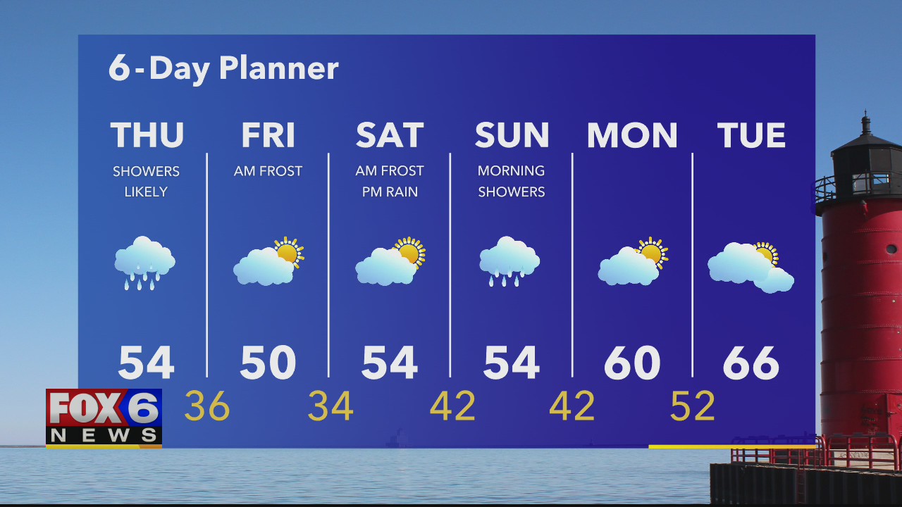 Weather Webcast with Rob Haswell