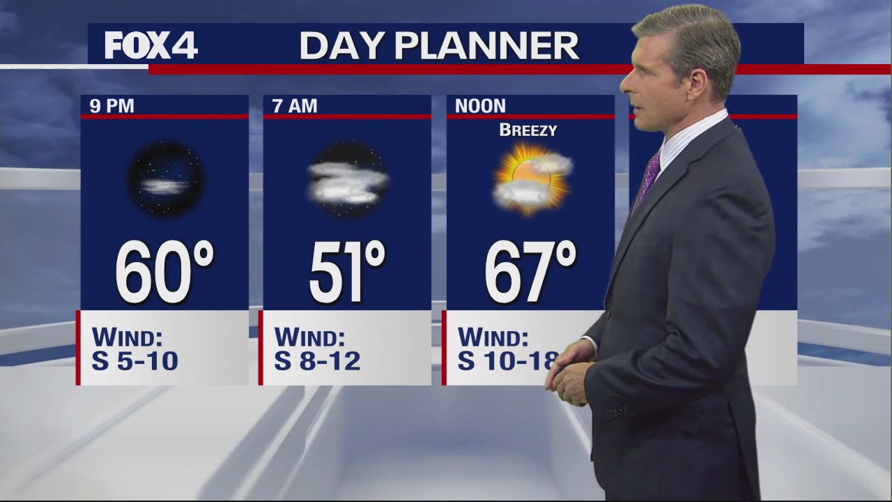 Dallas Weather: March 11 evening forecast