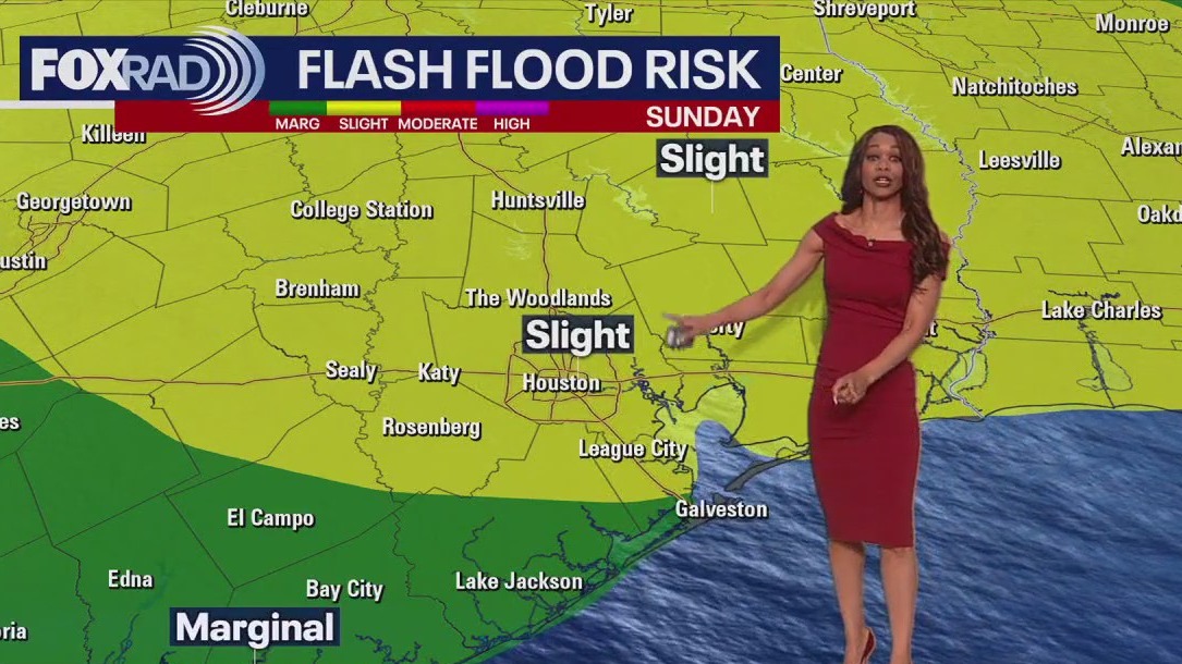 FOX 26 Houston Weather Forecast