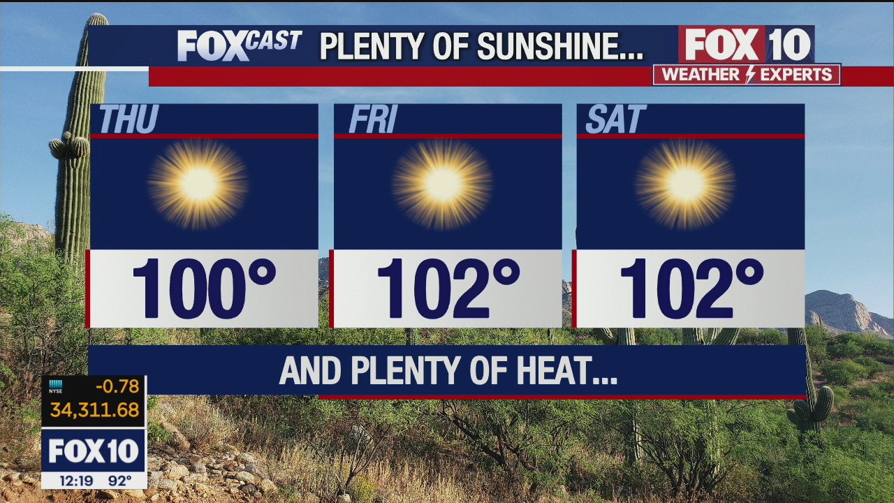 Noon Weather Forecast - 5/26/21