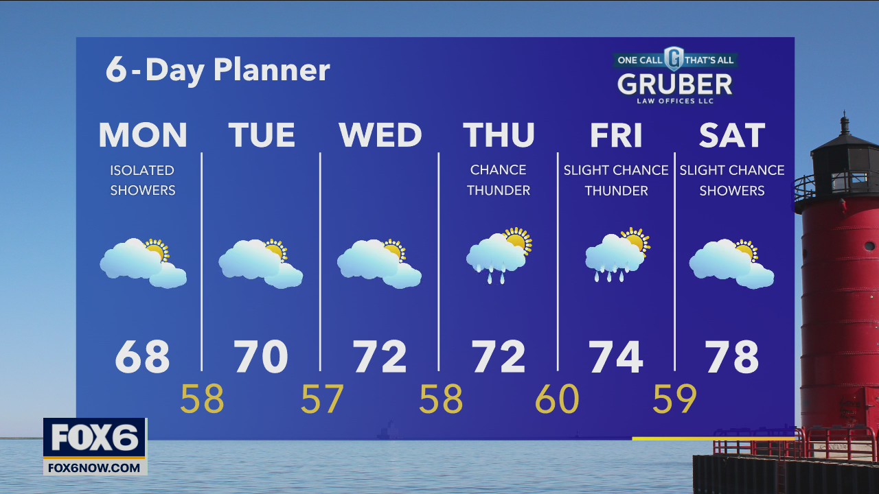 Weather Webcast with Eric Manges