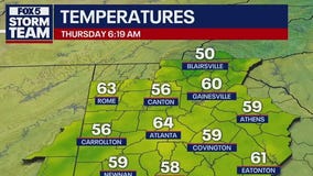 Thursday morning weather forecast