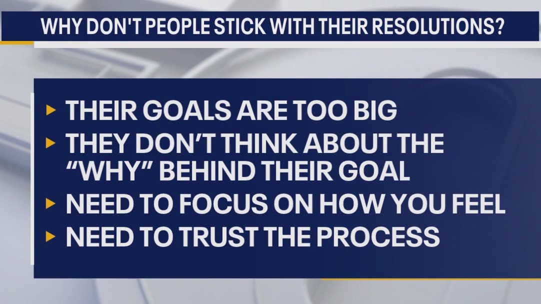 Staying on track with New Year's resolutions