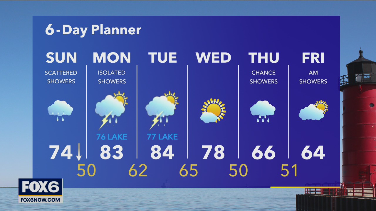 Weather webcast with Eric Manges