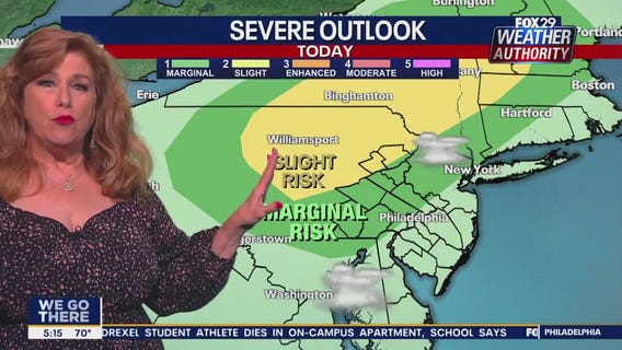 Weather Authority: Friday, 5 a.m. forecast