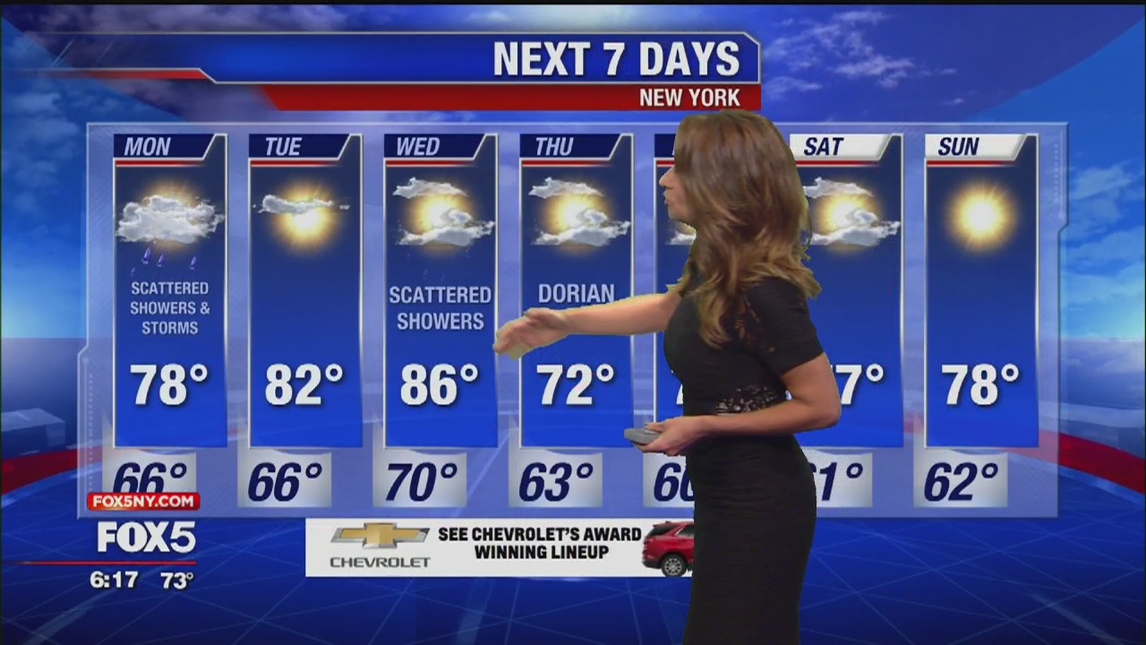 Weather forecast for September 1