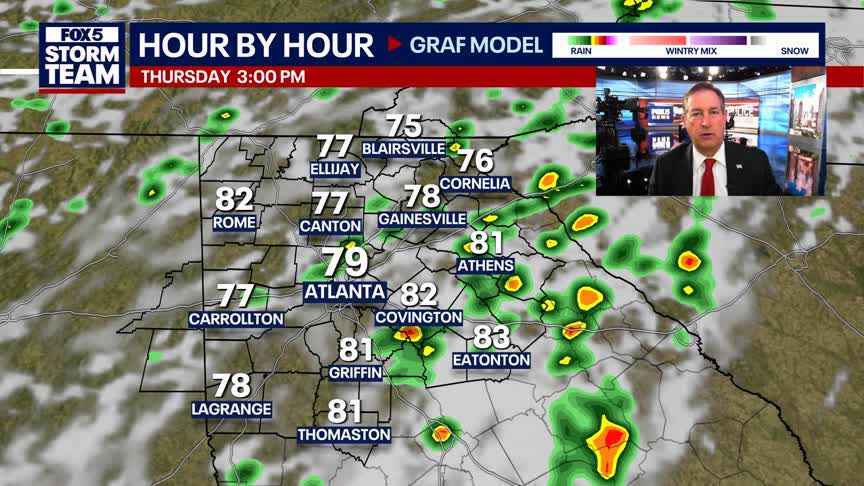 Wednesday Night Weather Update